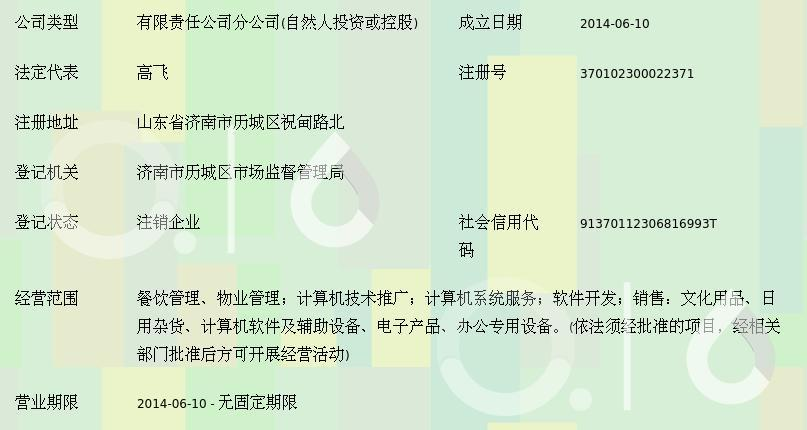 北京泉潤佰合餐飲管理山東分公司 技術驅動下的餐飲管理與軟件開發新篇章